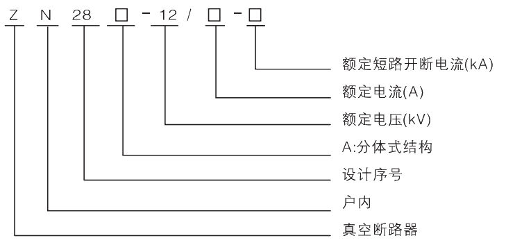 1608707673316590.png 型號及其含義.jpg.png