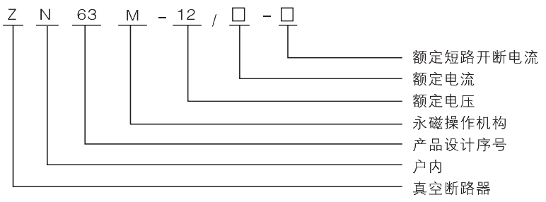 1608709674646955.png 型號及其含義.jpg.png